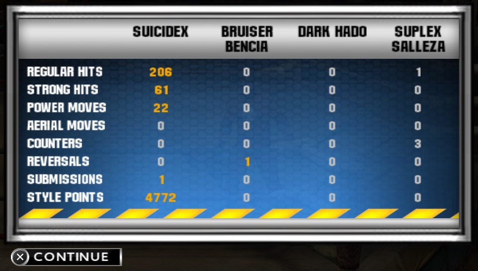 User screenshot of game