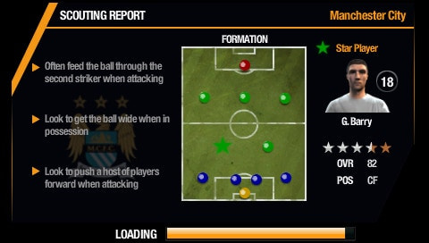 User screenshot of game