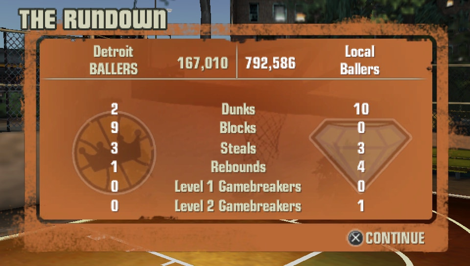 User screenshot of game