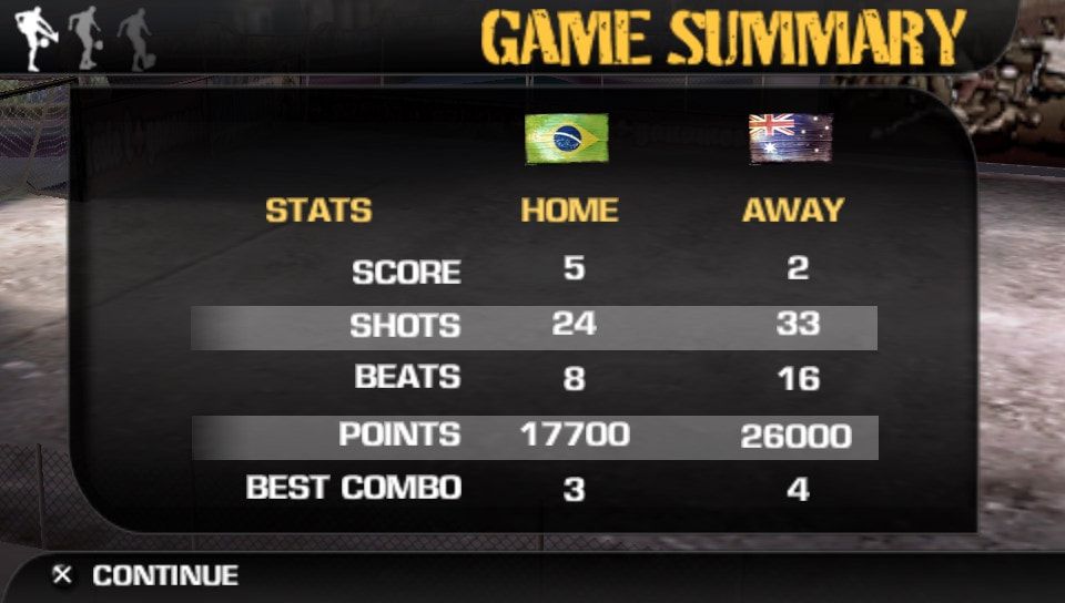 User screenshot of game